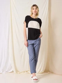 Outlet COKLUCH Liseron Pants - Ocean